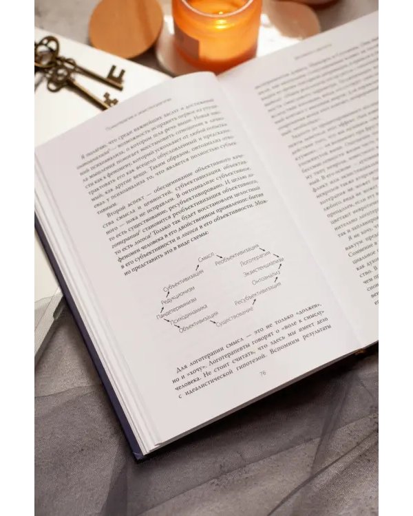 Дополнительное изображение книги «Психотерапия и экзистенциализм. Избранные работы по логотерапии»