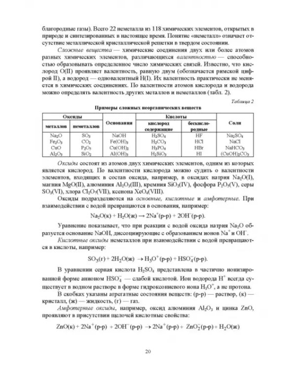 Основы неорганической и органической химии. Учебное пособие для СПО
