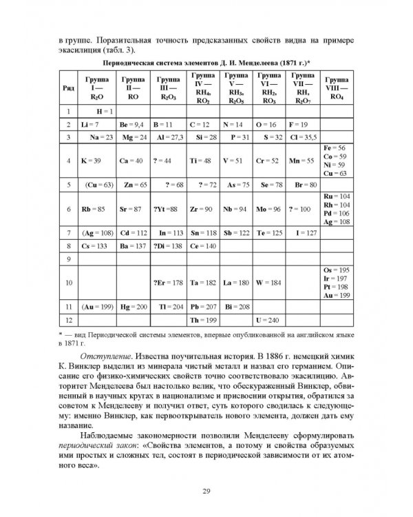 Основы неорганической и органической химии. Учебное пособие для СПО