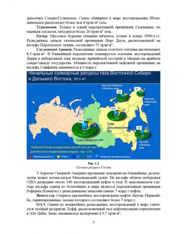 Газоснабжение. Учебник для вузов