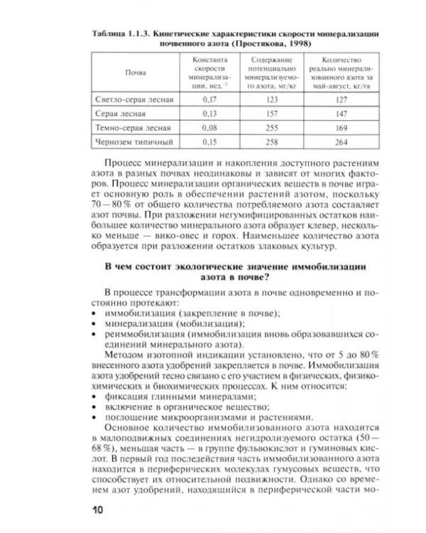 Оценка воздействия удобрений, пестицидов и мелиорантов на окружающую среду