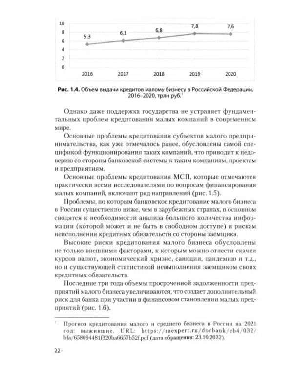 Технологии кредитования малого и среднего бизнеса