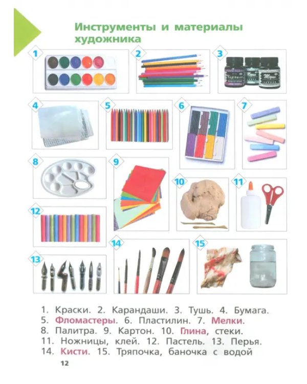 Изобразительное искусство. 1 класс. Учебное пособие