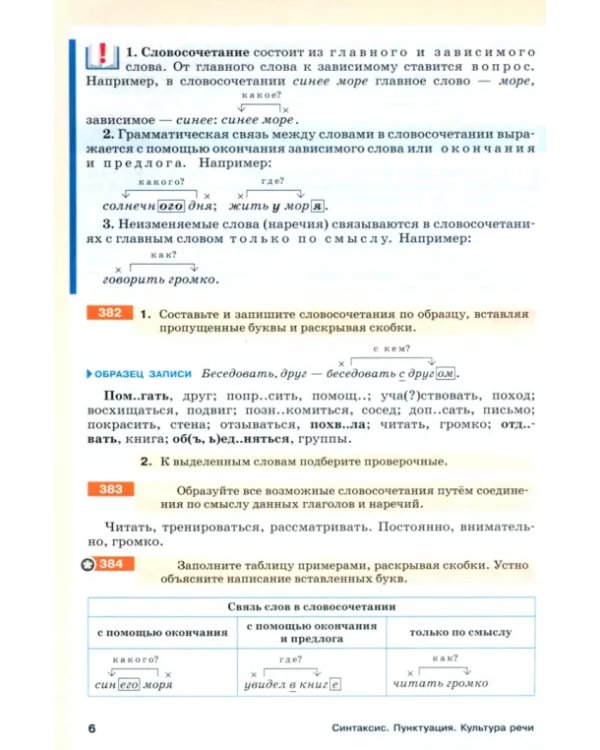 Русский язык. 5 класс. Учебное пособие. В 2-х частях. Часть 2