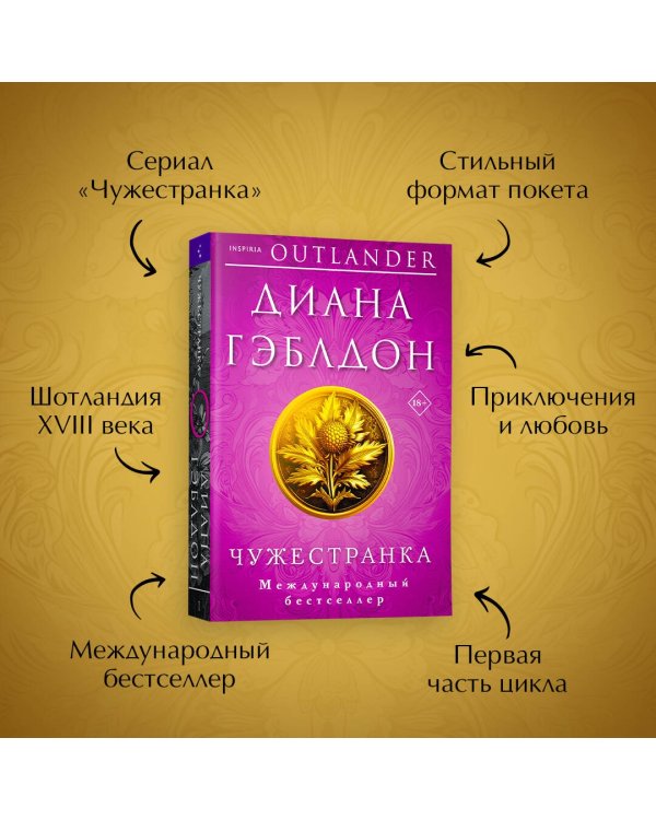 Чужестранка