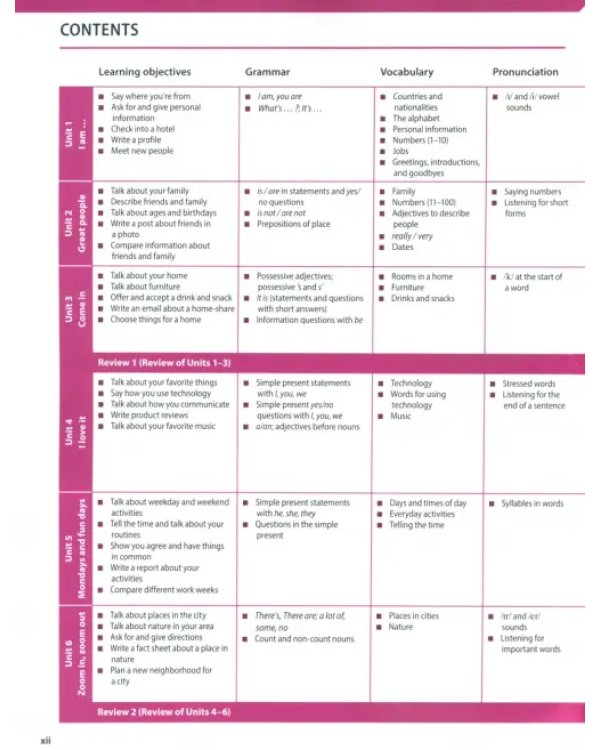Evolve. Level 1. Student's Book with Practice Extra