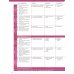 Evolve. Level 1. Student's Book with Practice Extra