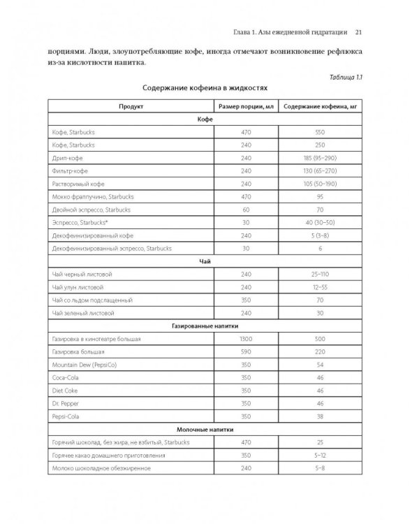 Питание в спорте на выносливость. Все, что нужно знать бегуну, пловцу, велосипедисту и триатлету