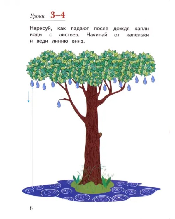 Дополнительное изображение книги «Прописи. 1 класс. В 3-х частях. Часть 1»