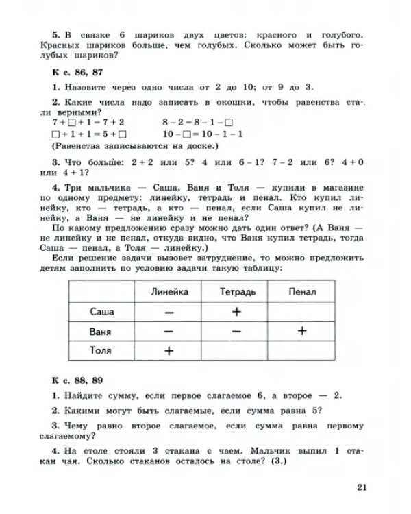 Математика. 1 класс. Устные упражнения. ФГОС