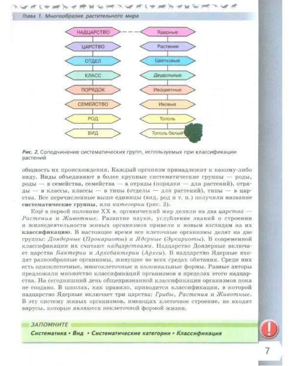 Биология. 7 класс. Учебник. Базовый уровень. фГОС