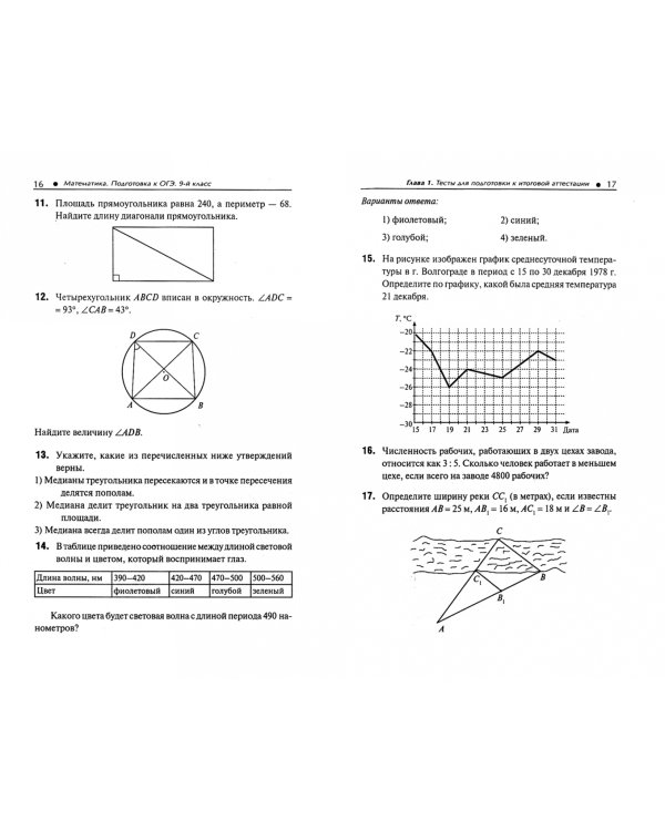 Математика. Подготовка к ОГЭ. 9 класс
