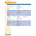 Unlock. 2nd Edition. Level 1. Reading, Writing &amp; Critical Thinking. Student's Book