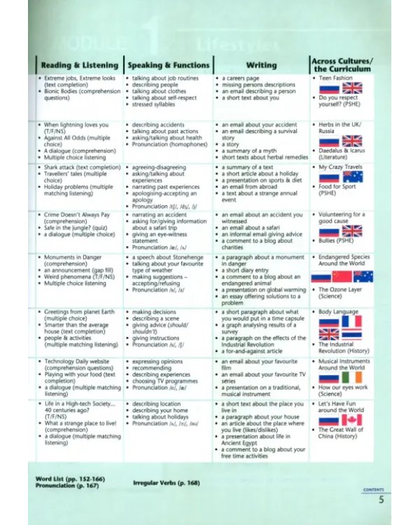 Английский язык. 9 класс. Учебник. Второй иностранный язык