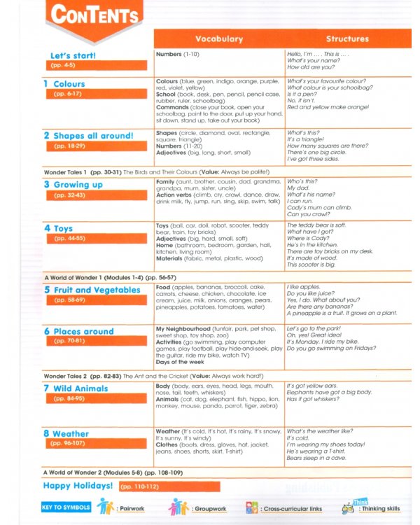 i-Wonder 1. Pupil's Book