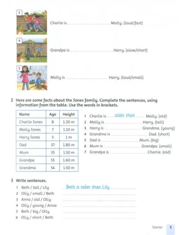 Grammar Friends 3. Student Book