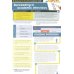 Gateway. C1. Second Edition. Student's Book Pack