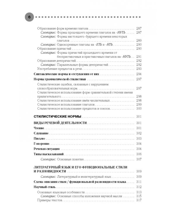 Полный справочник по русскому языку