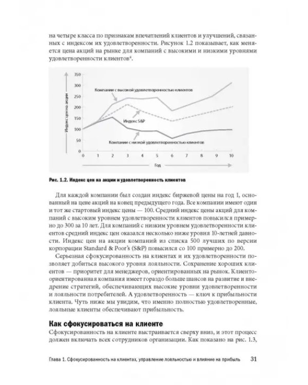 Маркетинг от потребителя