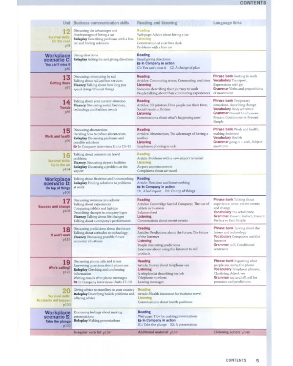 In Company 3.0. Elementary. Student's Book Pack