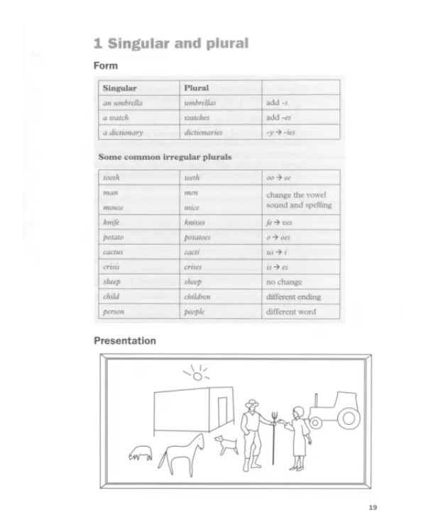 Teaching English Grammar