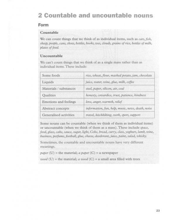 Teaching English Grammar