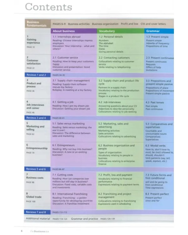 The Business 2.0. Pre-intermediate. Student’s Book