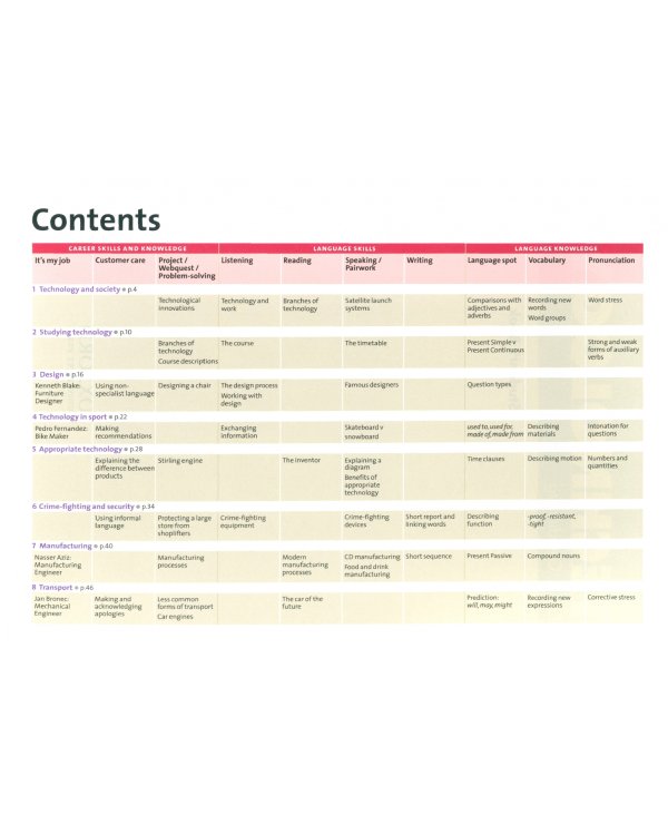 Oxford English for Careers. Technology 1. Student's Book