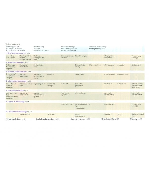 Oxford English for Careers. Technology 1. Student's Book