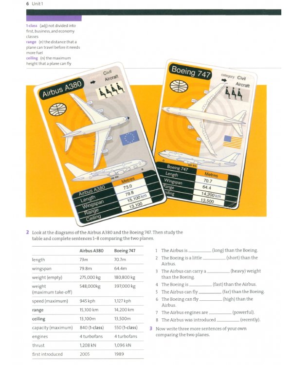 Oxford English for Careers. Technology 1. Student's Book