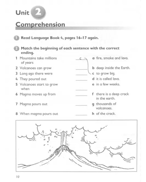 Macmillan English. Level 4. Practice Book Pack (+CD)