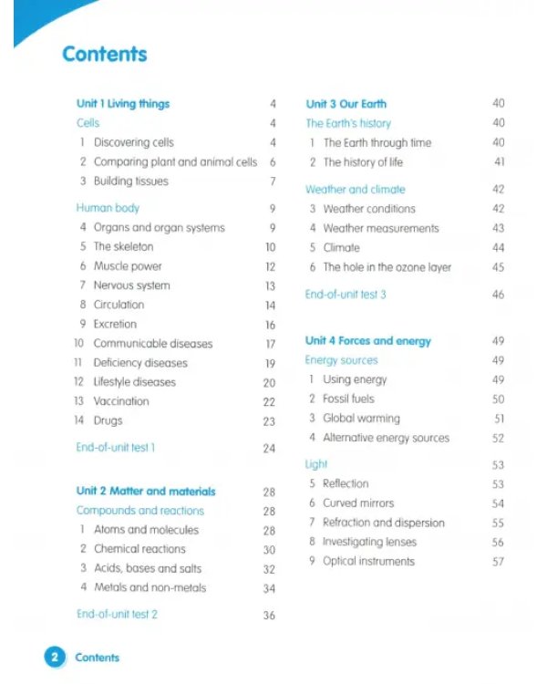 Дополнительное изображение книги «Macmillan Science. Level 6. Workbook»
