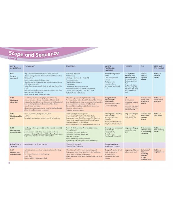 Show and Tell. Second Edition. Level 3. Student Book Pack