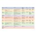 Show and Tell. Second Edition. Level 3. Student Book Pack