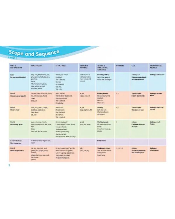 Show and Tell. Second Edition. Level 1. Student Book Pack