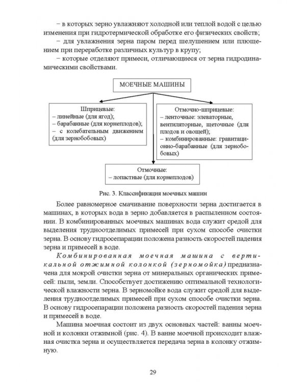 Оборудование перерабатывающих производств. Учебник для СПО