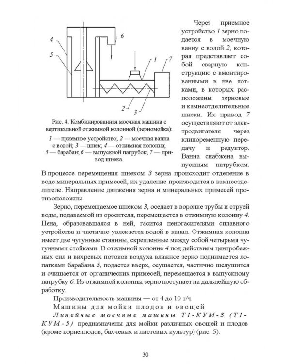 Оборудование перерабатывающих производств. Учебник для СПО
