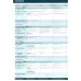 Speakout. 3rd Edition. A2. Student's Book and eBook with Online Practice