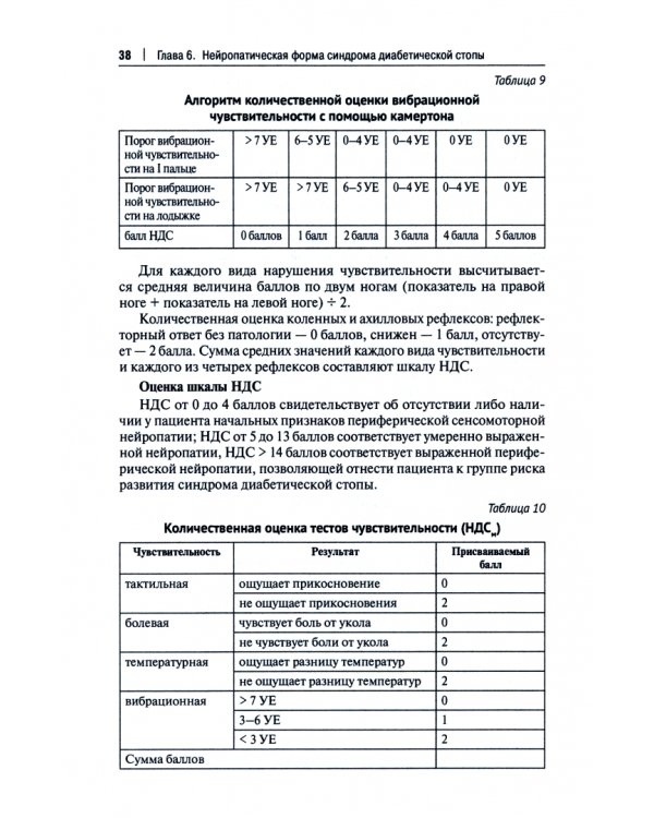 Методологические аспекты в комплексной реабилитации синдрома диабетической стопы