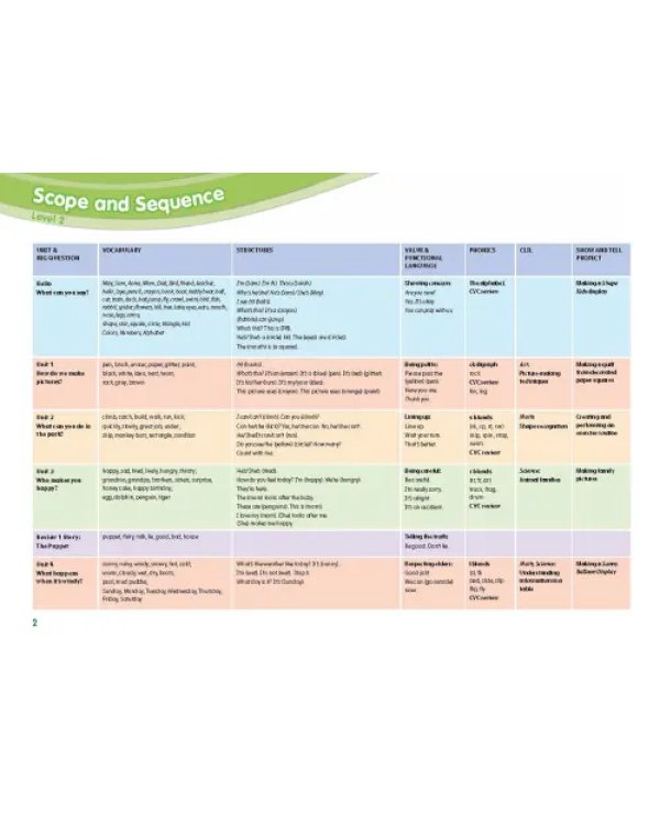 Show and Tell. Second Edition. Level 2. Student Book Pack