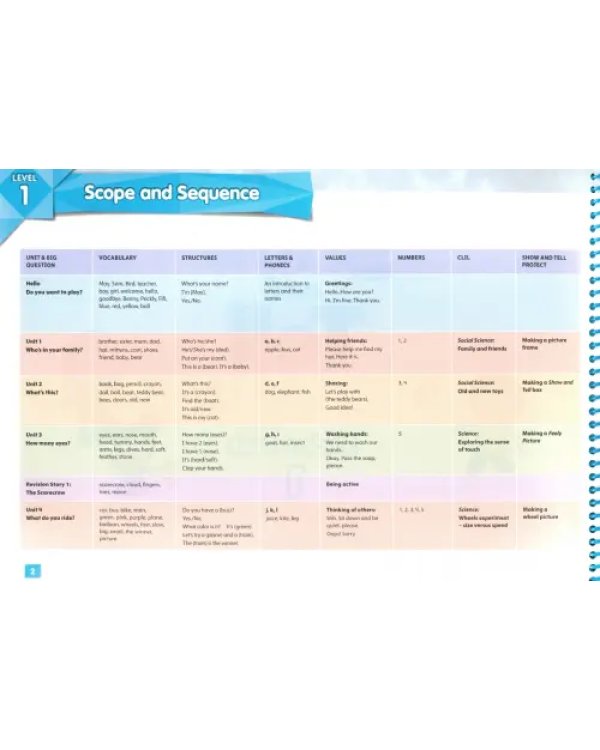 Show and Tell. Second Edition. Level 2. Student Book Pack