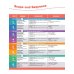 Oxford Discover. Second Edition. Level 1. Student Book Pack