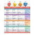 Oxford Discover. Second Edition. Level 1. Student Book Pack