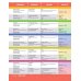 Oxford Discover. Second Edition. Level 1. Student Book Pack