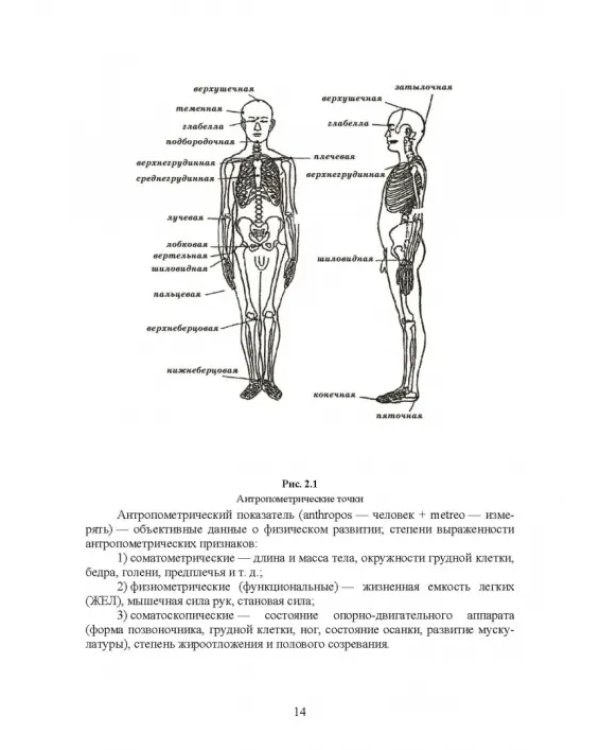 Основы врачебного контроля. Мониторинг физического состояния человека. Учебное пособие для СПО