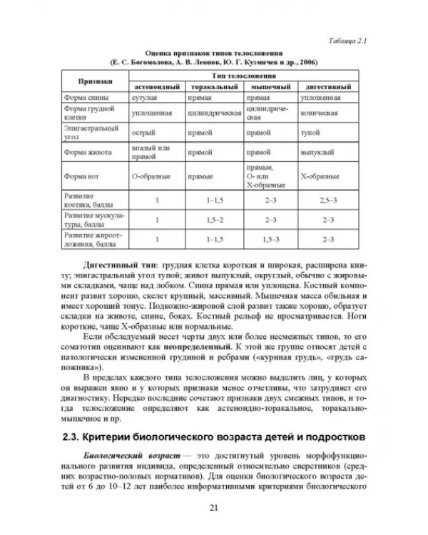 Основы врачебного контроля. Мониторинг физического состояния человека. Учебное пособие для СПО