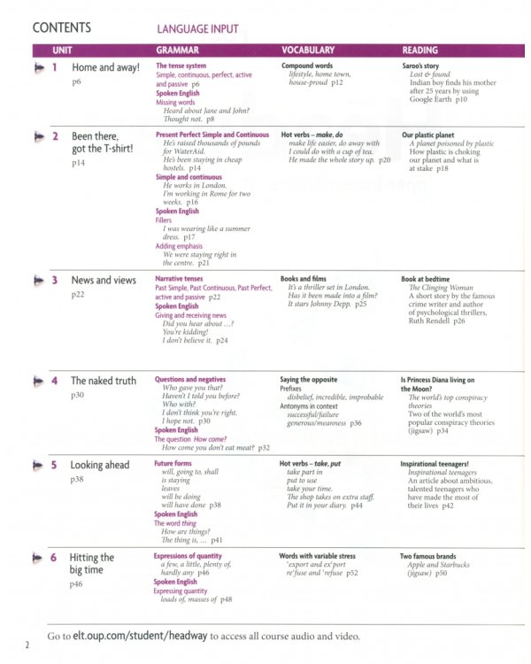 New Headway. Fourth Edition. Upper-Intermediate. Student's Book