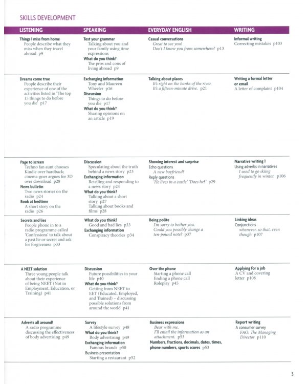 New Headway. Fourth Edition. Upper-Intermediate. Student's Book