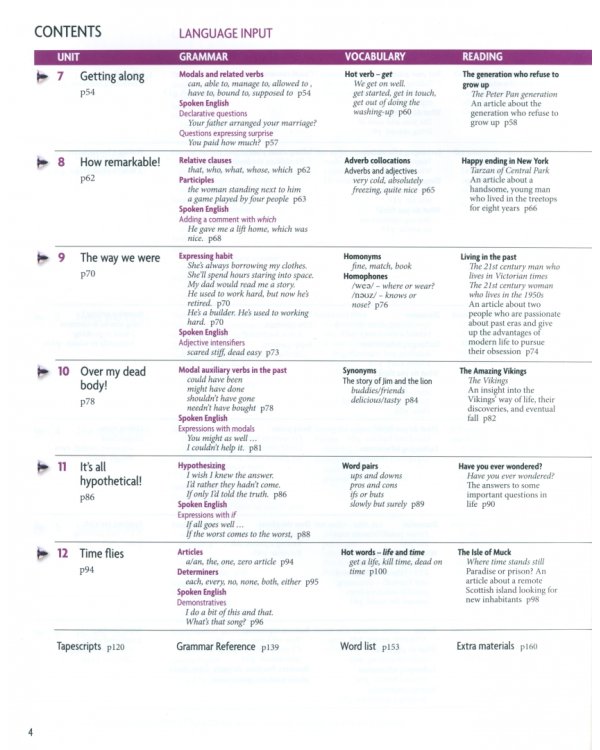 New Headway. Fourth Edition. Upper-Intermediate. Student's Book
