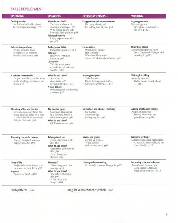 New Headway. Fourth Edition. Upper-Intermediate. Student's Book